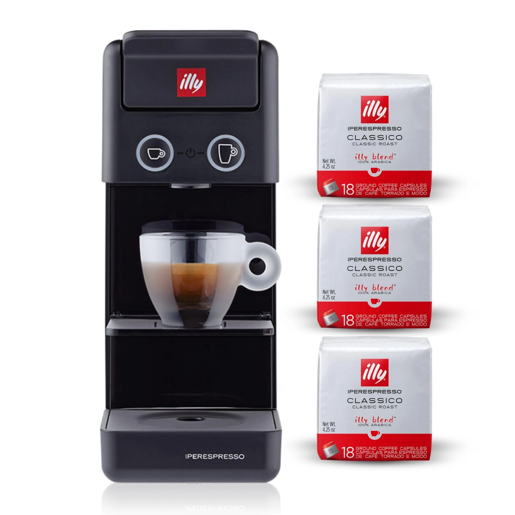 Y3.3 - Iperespresso Compact