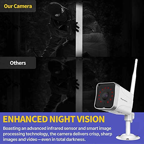 Security Camera 2K