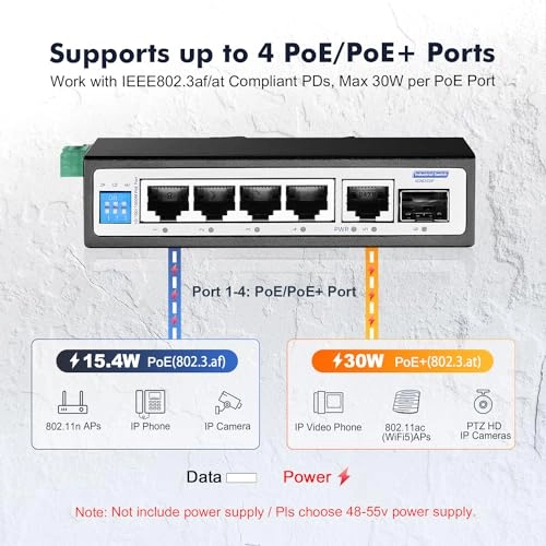 Mini 6x1G POE 6-ports