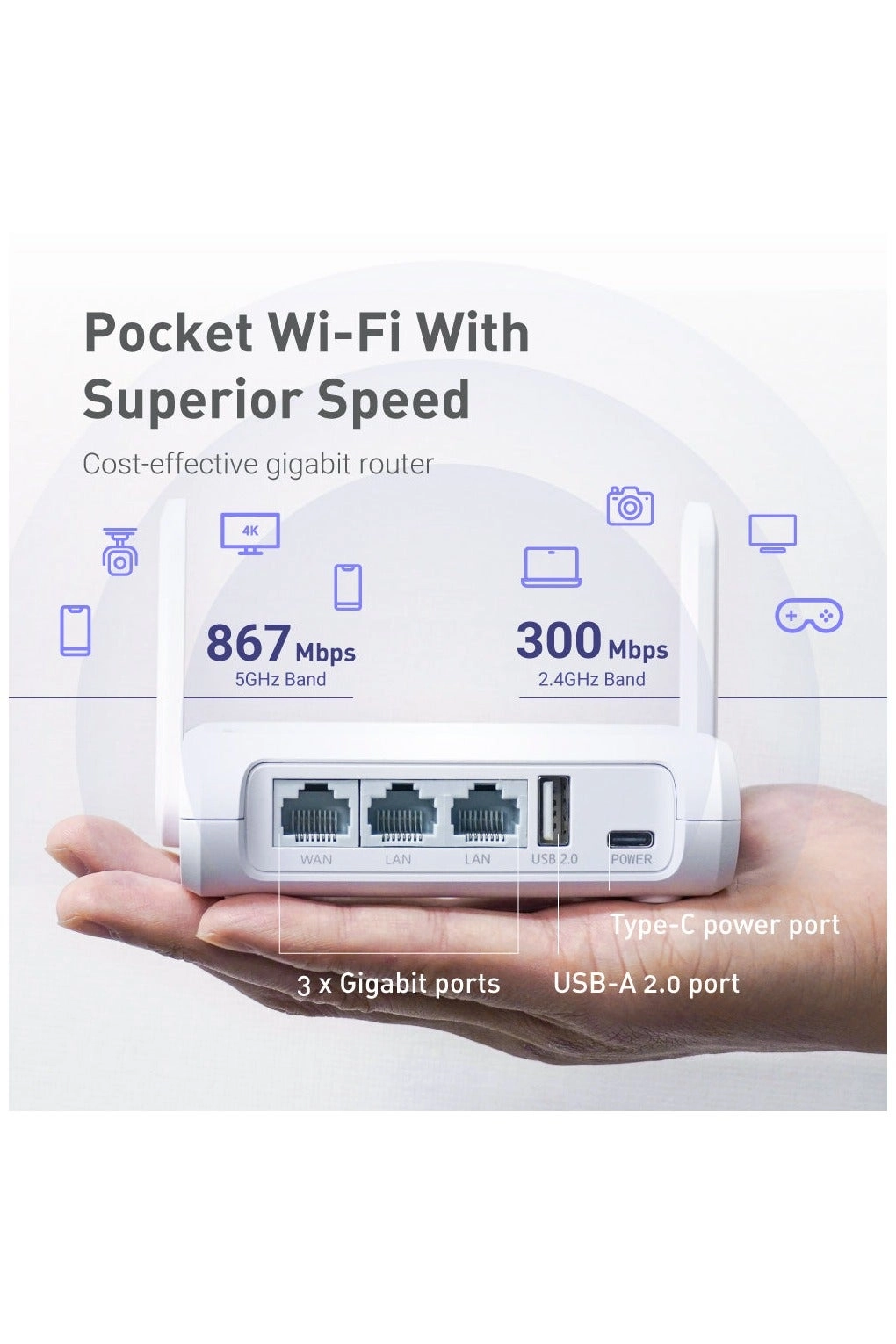 GL-SFT1200 - 1200Mbps AC1200
