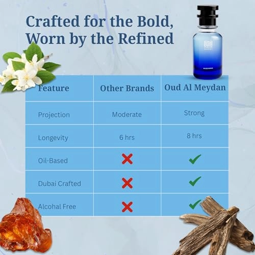 Velvate Inceensoo - 80 ML