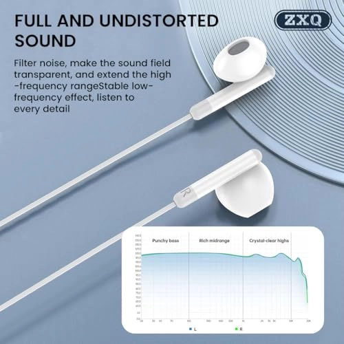 A13 Wired Earphone