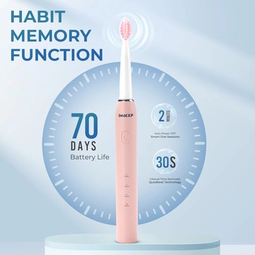Twist Electric Toothbrush - 20,500 strokes/min 2 Brush Heads 3 Cleaning Modes