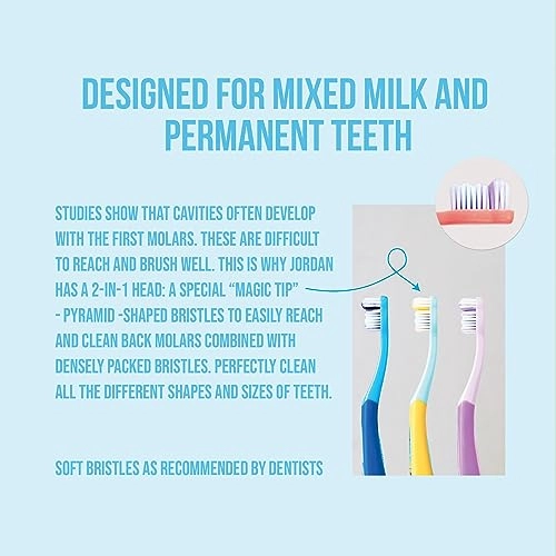 Step 3 - Soft 4-Piece Pack