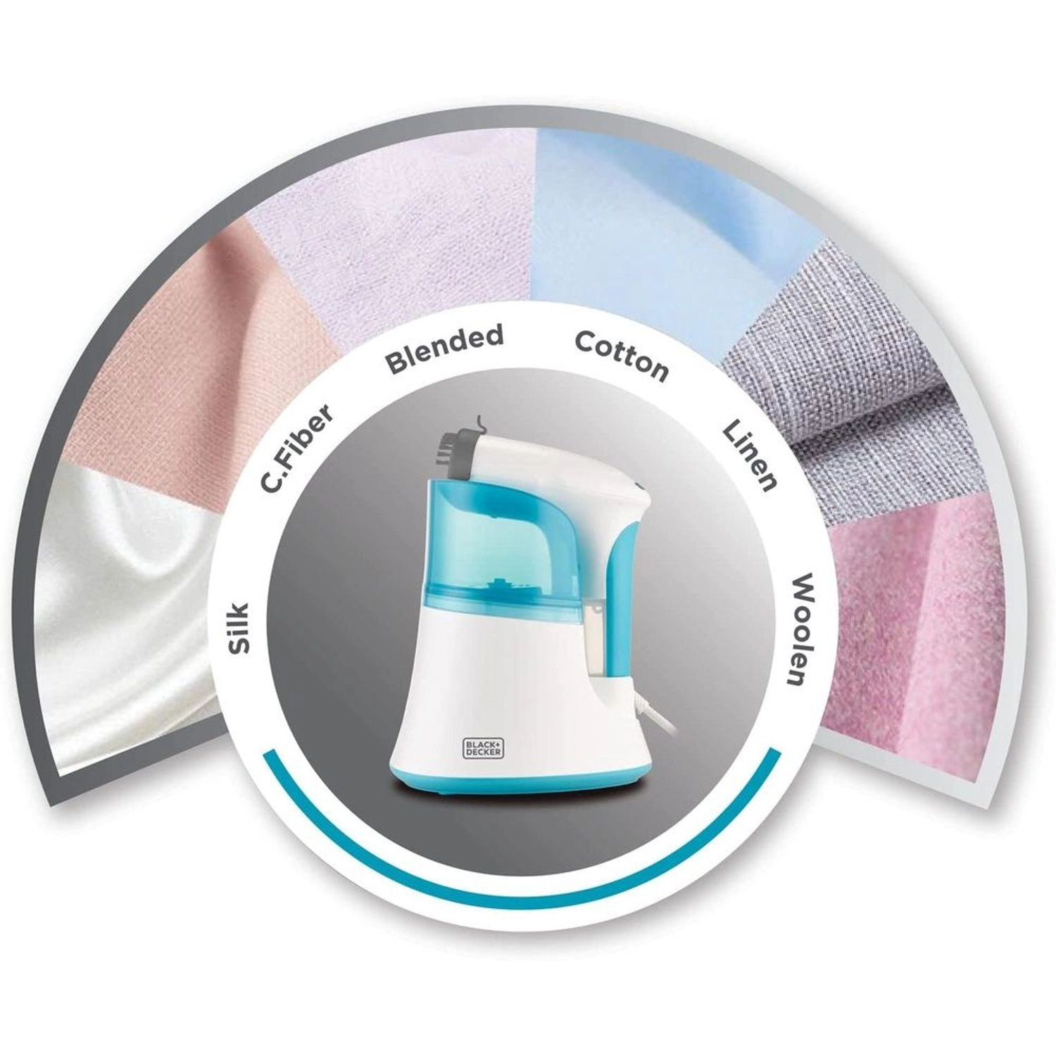 Hand Garment Steamer - 0.7 Liter 1200 Watt 30 minutes