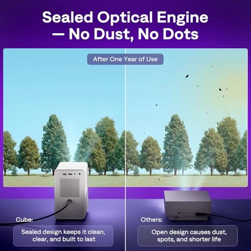 D1R Cube 1920 x 1080