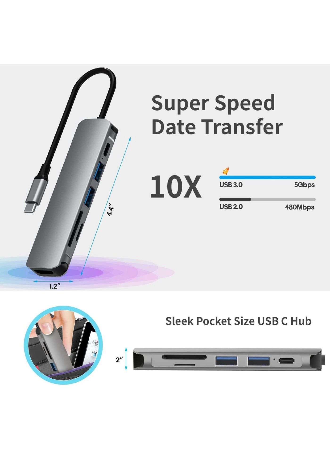 USB C Hub - 6in1 4K HDMI