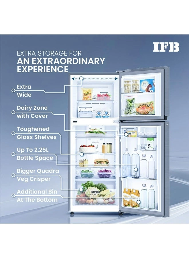 IFBFF-2902IGS