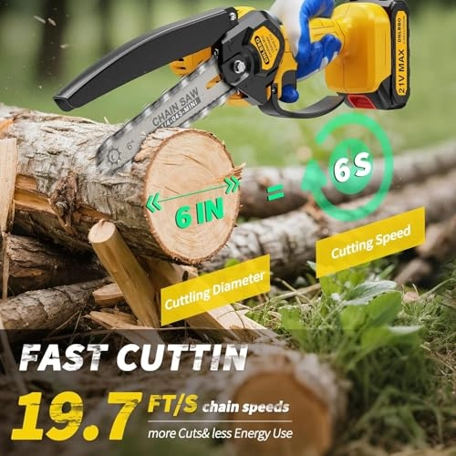 Mini Chainsaw - 550 watts
