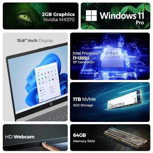 15-FD0068NE - 15.6'' Core i7-1355U 64GB DDR4 1TB SSD