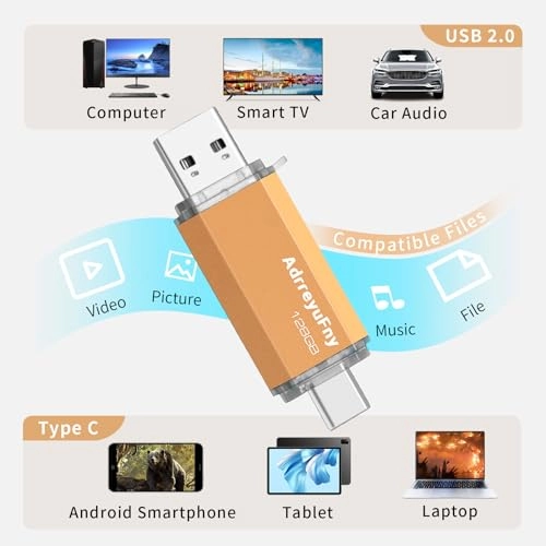 USB Stick - USB 2.0 128 GB
