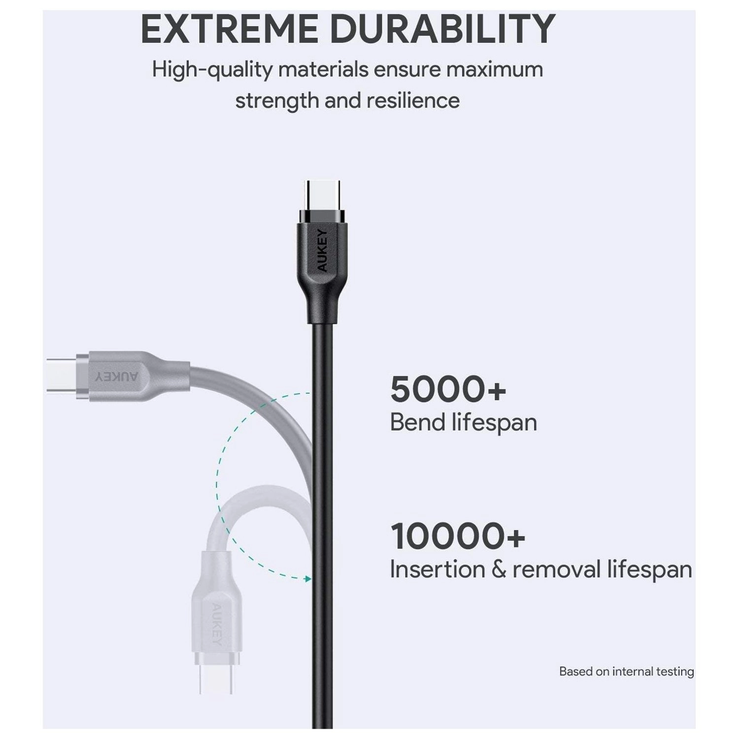 Fast Charge Cable 60W USB-A to USB-C 1m (3-Pack)