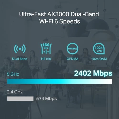 ER706W-4G - AX3000 WiFi 6