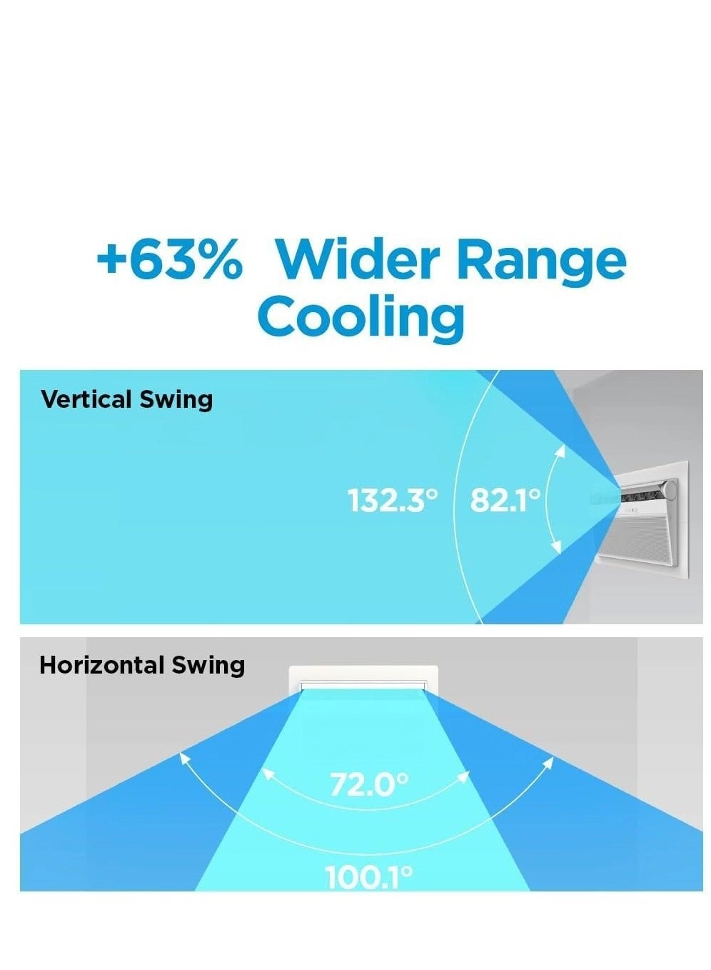 Wonder Window - 6210 Watt