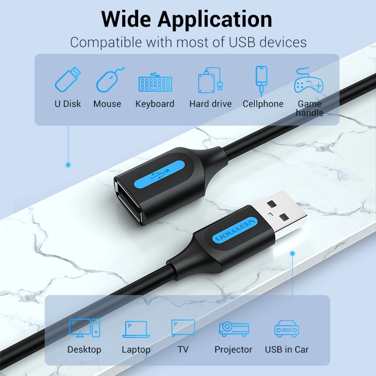 Standard Cable 480Mbps USB-A to USB-A 3m PVC