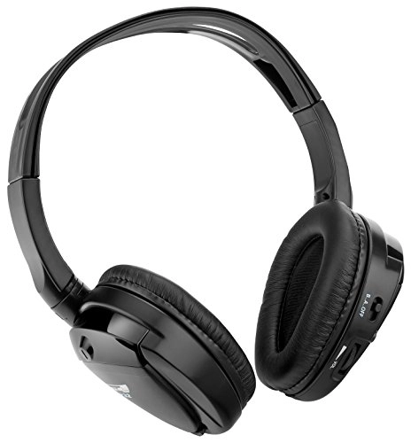 SHP32 Wireless Headphone