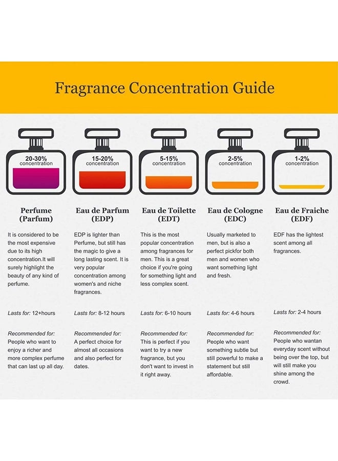 Classic Eau de Toilette 100 ml