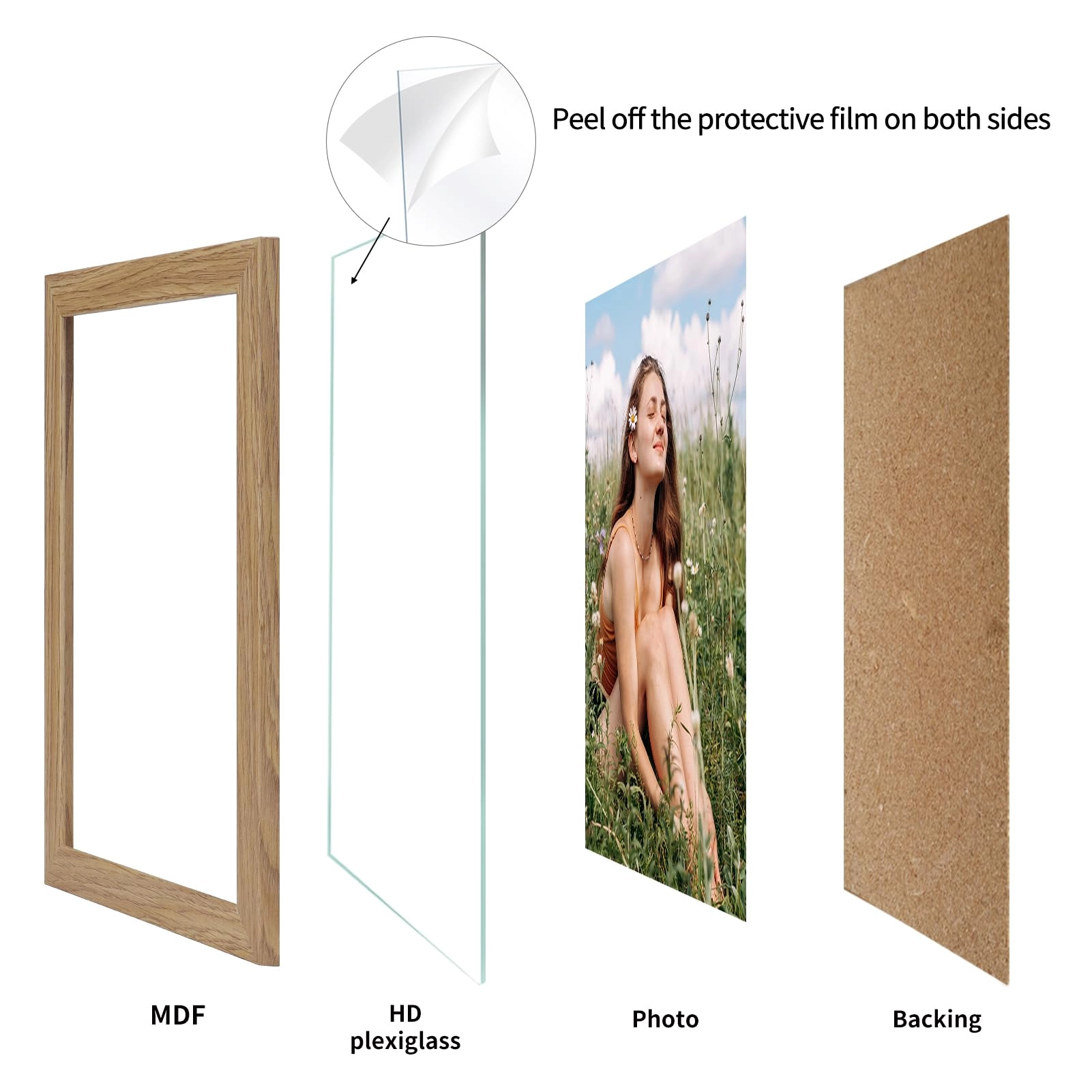 Single Picture Frame - 12x8