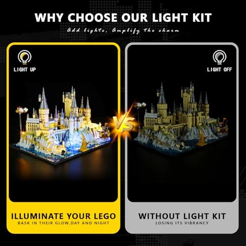 Light Kit for Lego-76419 Hogwarts Castle and Grounds - Warm White Battery Powered