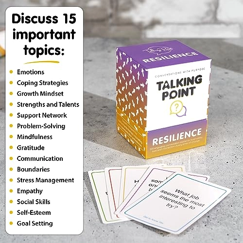 Resilience Pack - 200 Conversation Starter Cards