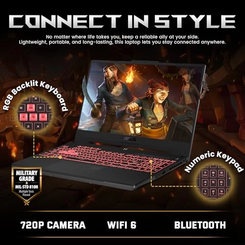 TUF A15 - 15.6'' 1TB 32GB Ryzen 7-6800H