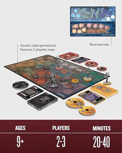 Unmatched: The Witcher - Realms Fall