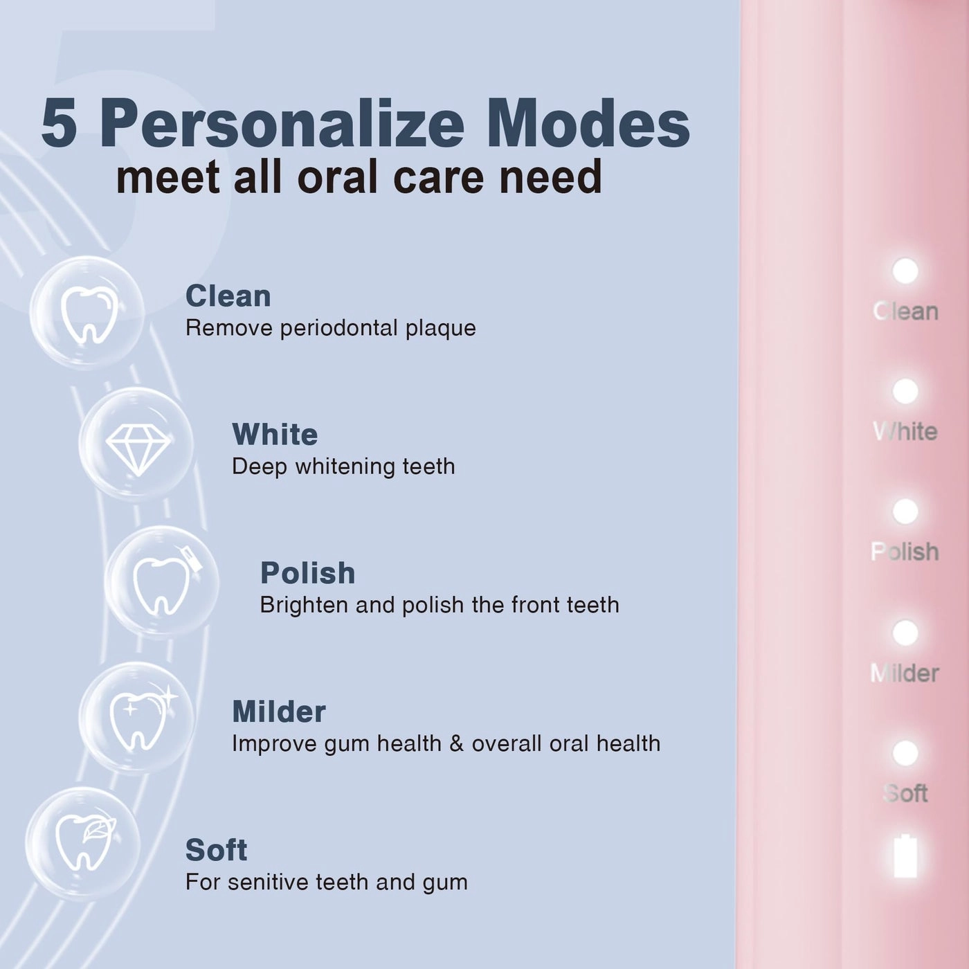 Sonic Electric Toothbrush - 8 Heads 5 Modes Midnight Black