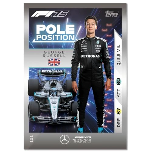 Formula 1 Turbo Attax - Turkish 240pcs