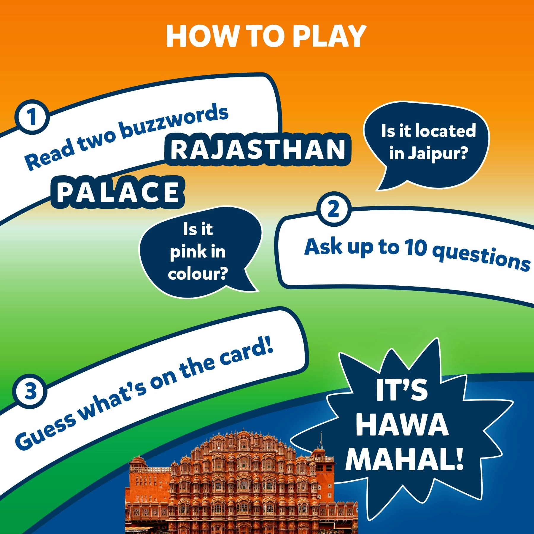 Guess in 10 Wonders of India - Card Game