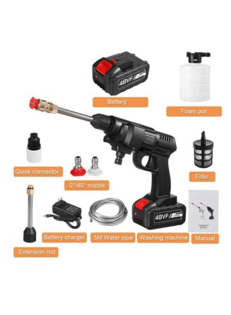 PRW - 48V 200W 30 Bar