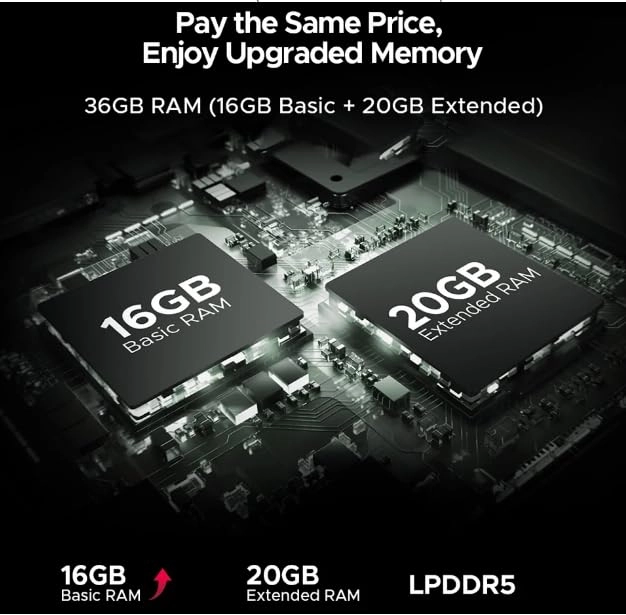 S200 Plus - 36GB 512GB