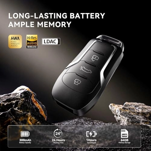 CYS02 - 64GB 1080P 25fps