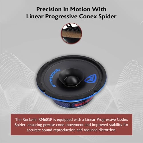 RM68SP - 6.5 inch Surround Sound