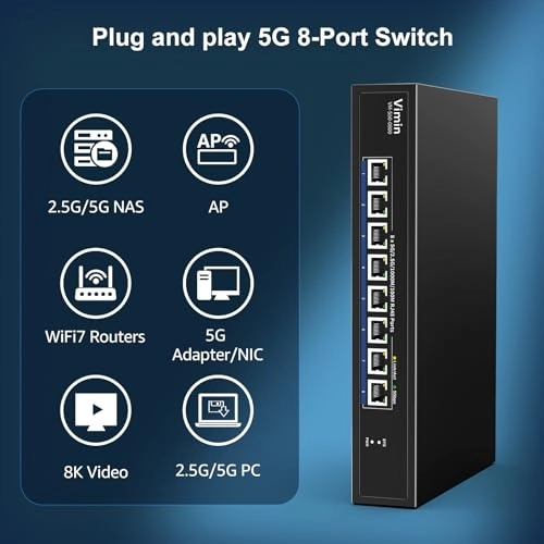 8x5G Ethernet(Unmanaged) - 8-ports