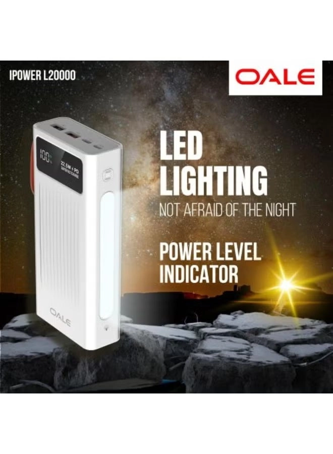 Power Bank - 20000 Watt-hour 22.5w