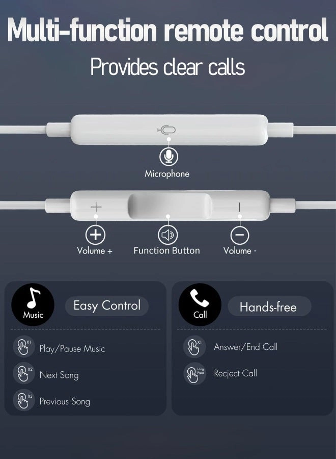 ST3306-1 Wired Earbud