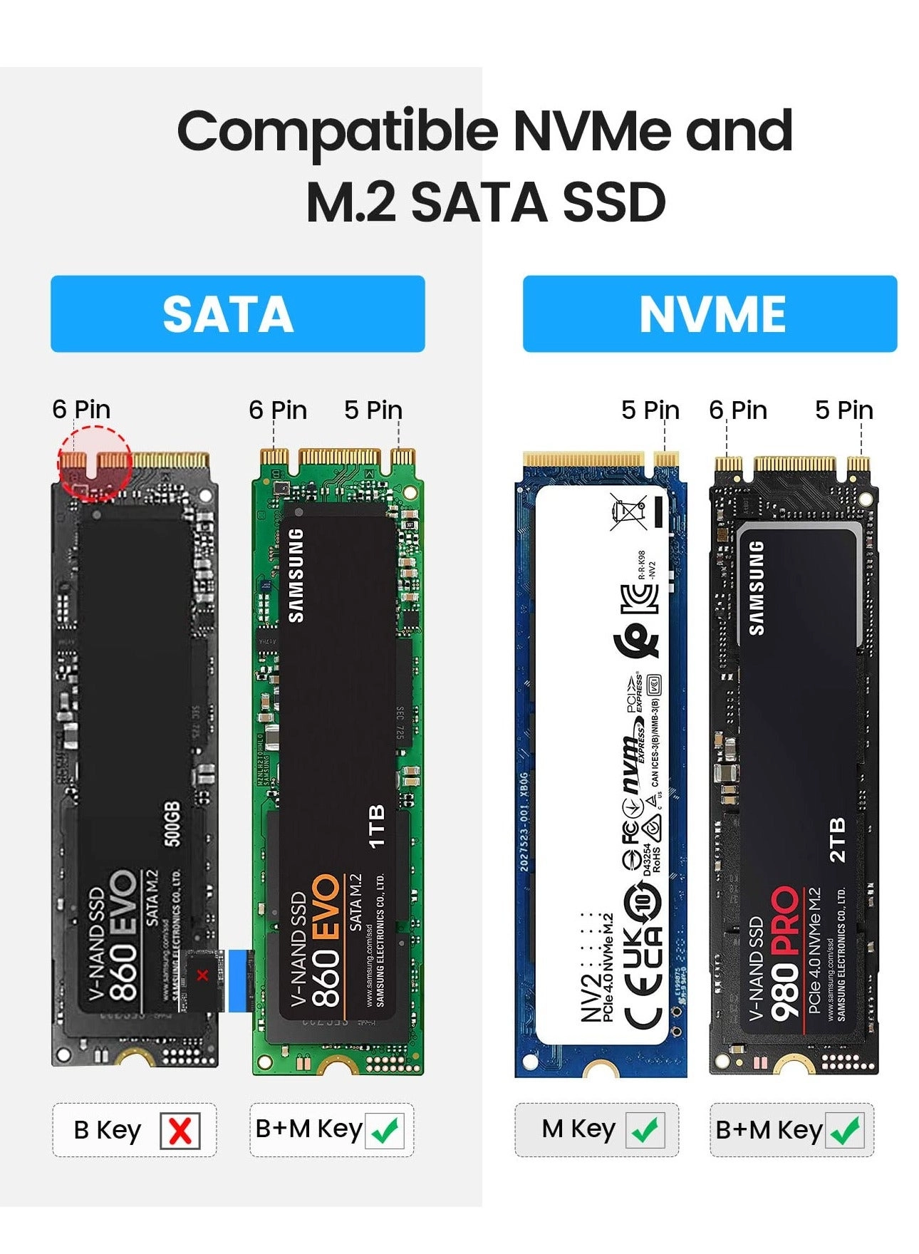 M.2 NVMe SSD Enclosure - 10Gbps USB3.2 Tool-Free