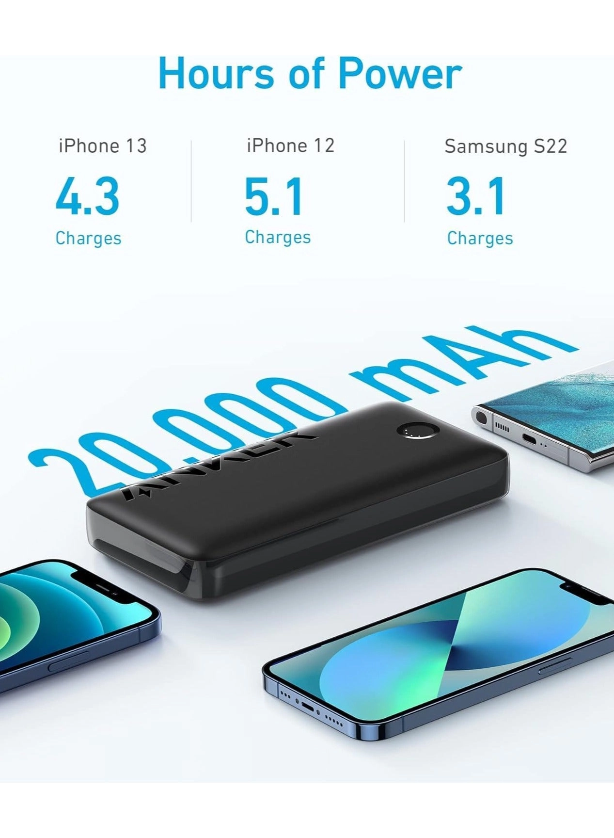 A1367H11 - 20000mAh 15W 2-Port