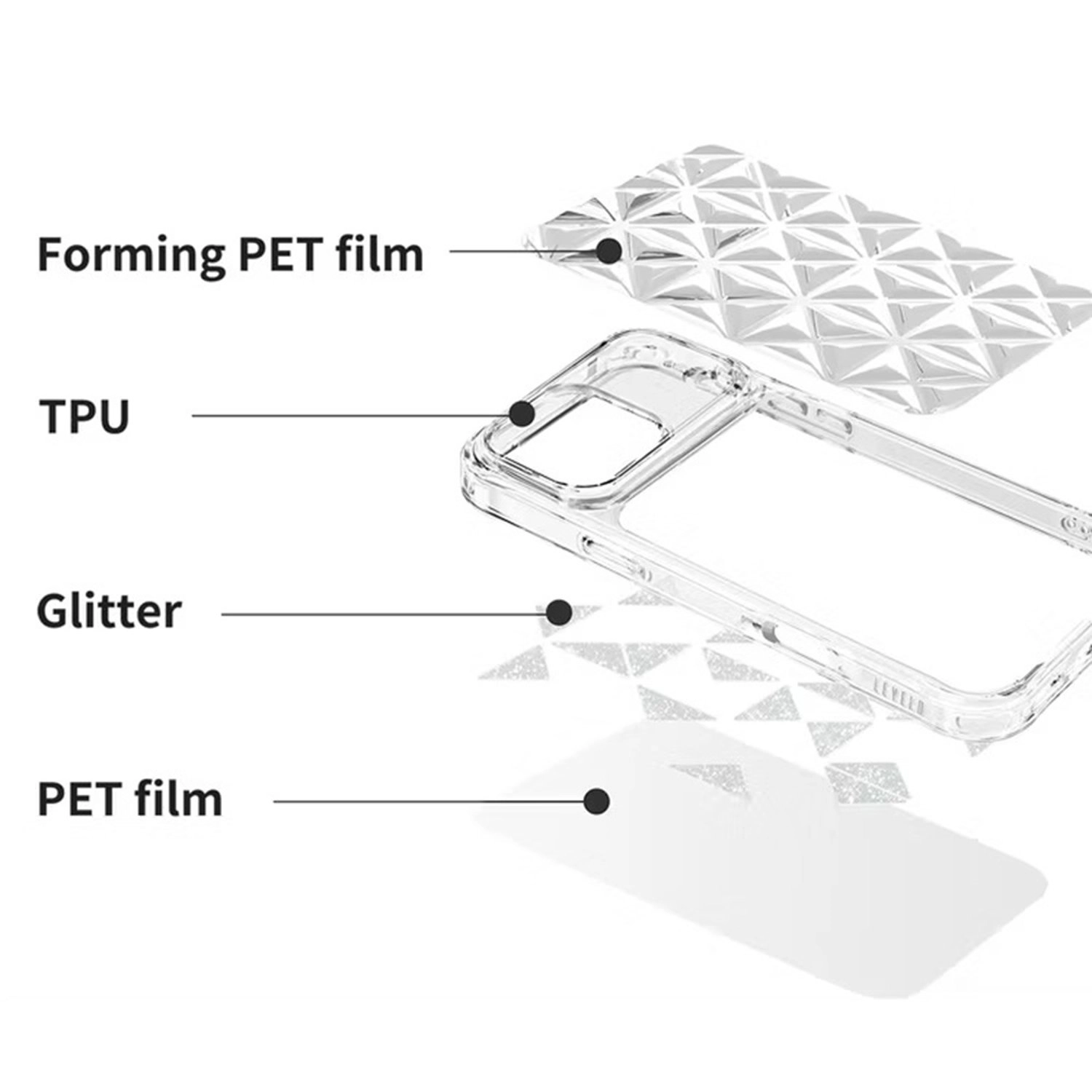 Hexa 3D LML Case for iPhone 17 Pro