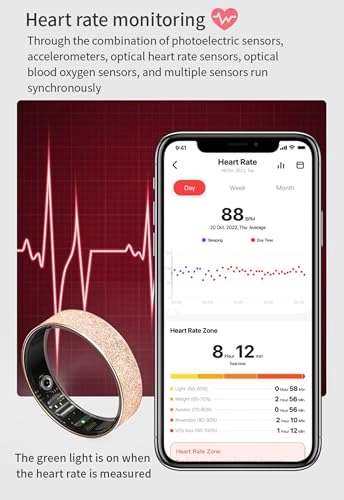 Smart Ring - IP68 Waterproof Heart Rate Blood Oxygen