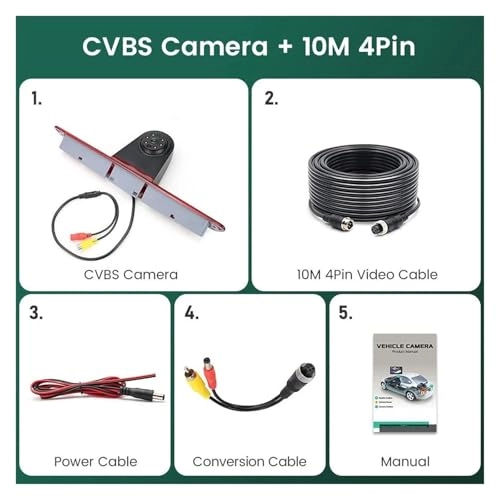 Rear View Camera Fisheye - Night vision Wired 1080P