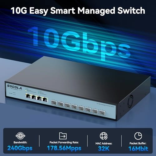 Web Managed Switch - 12-ports