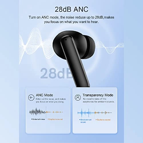 T13 Wireless Earbud