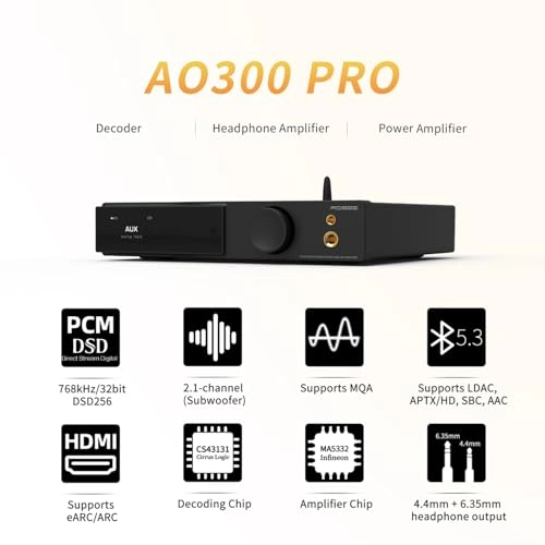 AO300 - Class D 2.1-channel 165W x 165W