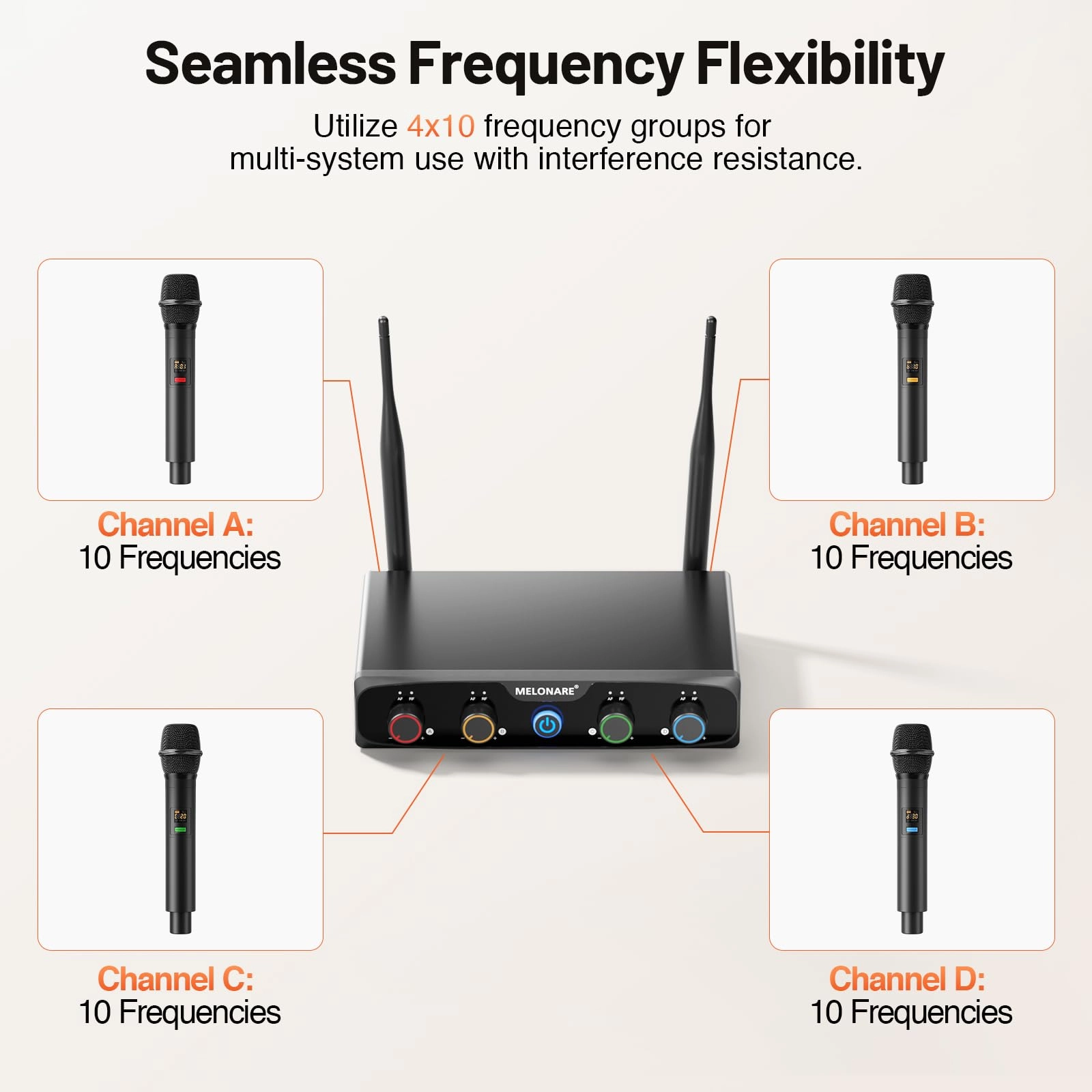 4-Channel Wireless Microphone System - 4 UHF