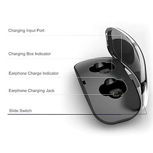 TWS Wireless Earbuds Wireless Earbud