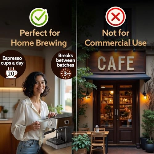 Imperial - Milk Frother Double Temperature Control