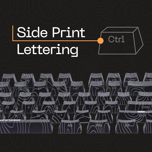 Topograph PBT Dye Sub Keycaps - US ANSI RF