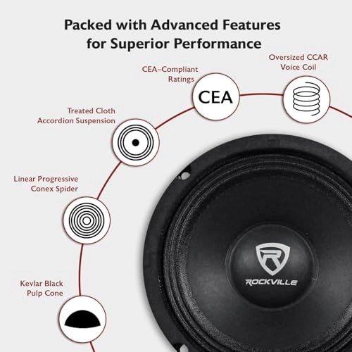 RM64PRO - 6.5 inch Coaxial
