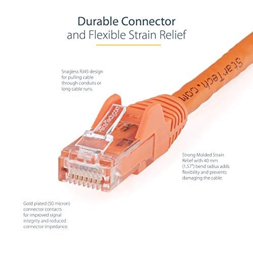 CAT6 Ethernet Cable - 10m